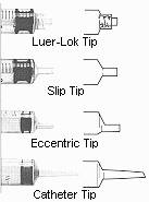 BD General Purpose Syringe, 10 mL