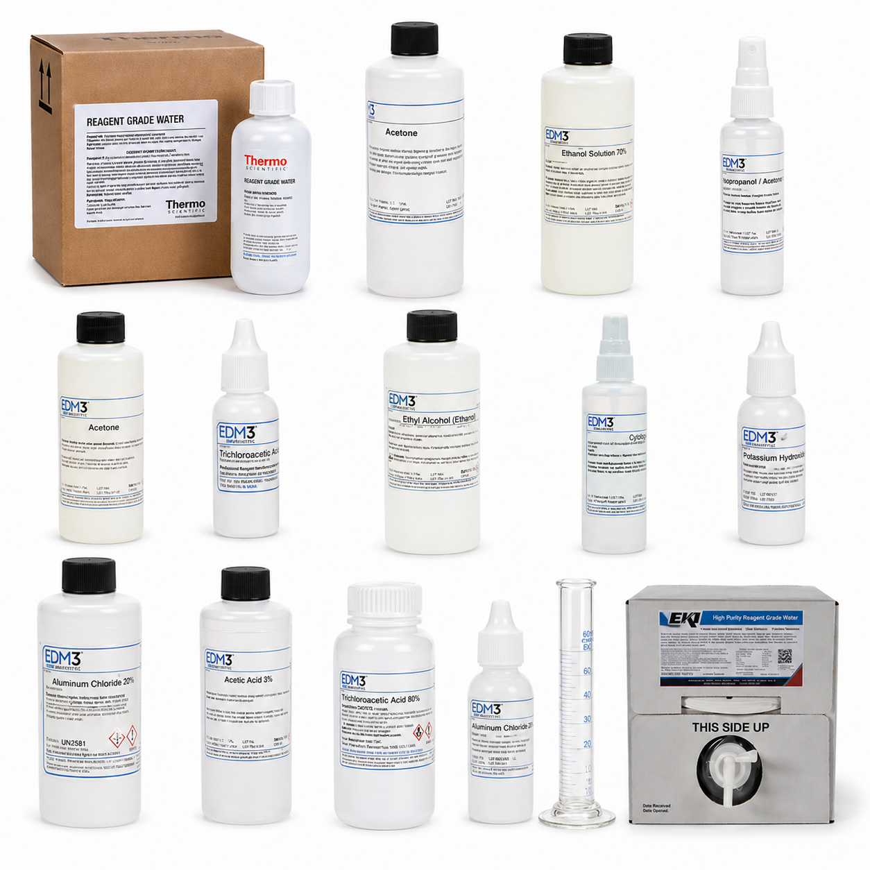 Clinical Laboratory – Page 6 – SurfMed