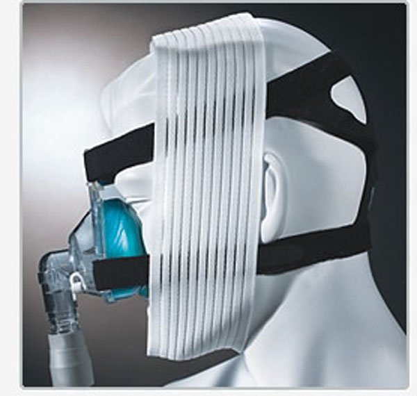 CPAP Chinstrap, CPAP / BiPAP
