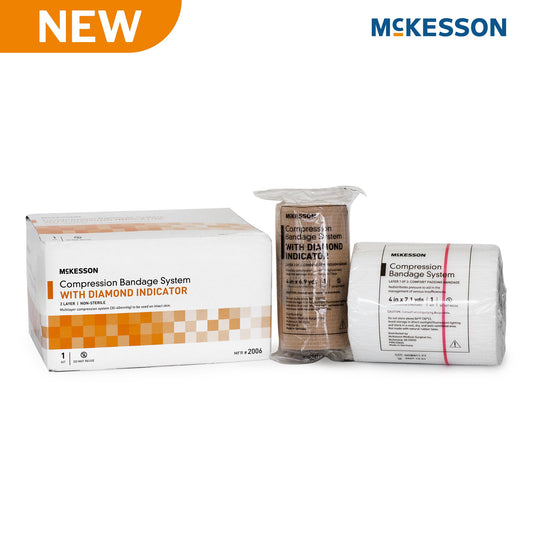 McKesson Two-Layer Compression Bandage System