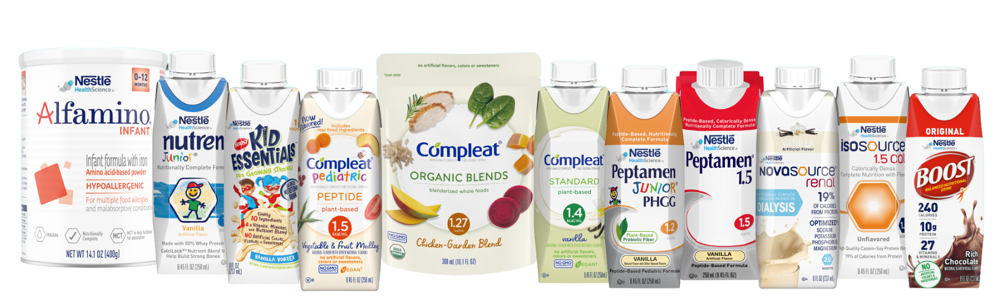 SurfMed Specialty Medical Supplies Covered by Medicaid