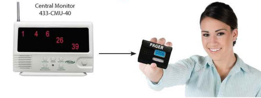 Central Monitoring Unit Smart Caregiver™ White