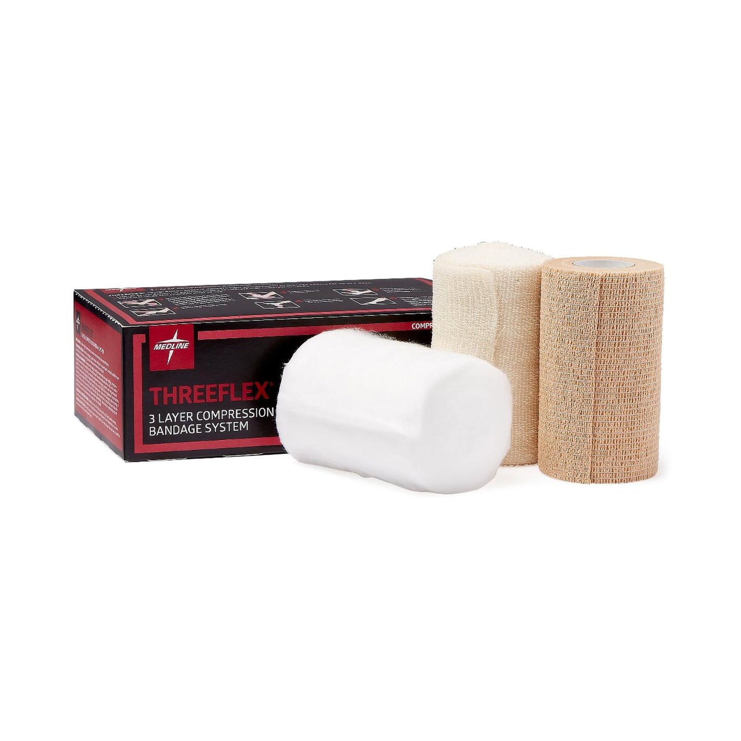 ThreeFlex Self-adherent / Tape Closure 3 Layer Compression Bandage System