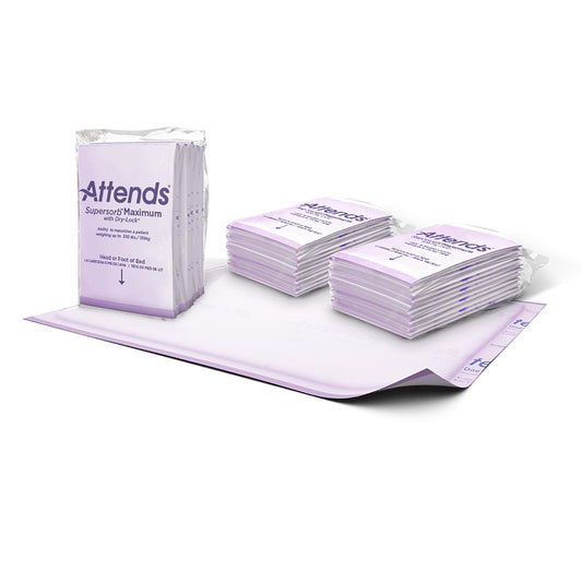 Attends Supersorb™ Maximum Premium Underpads, 30 x 36 Inches