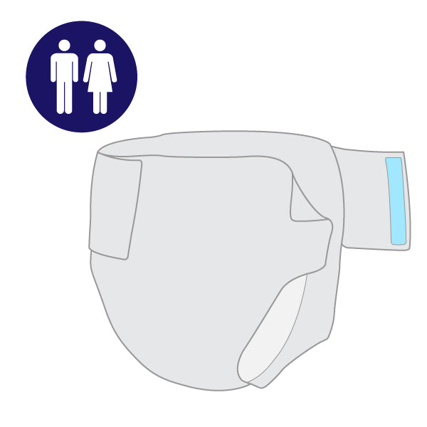 Incontinence Fact sheet SurfMed