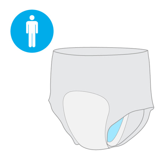 Incontinence Fact sheet SurfMed