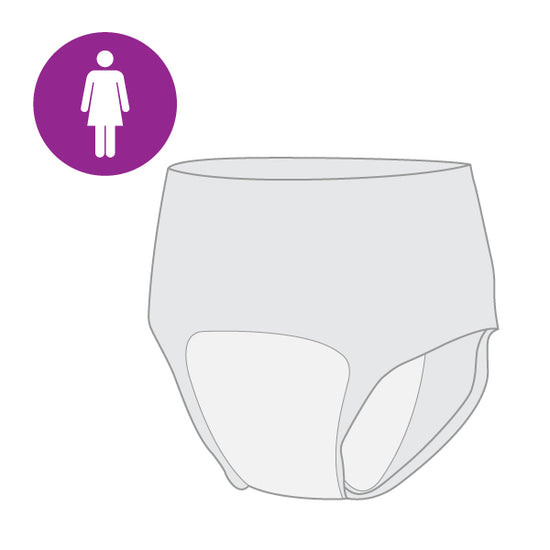 Incontinence Fact sheet SurfMed